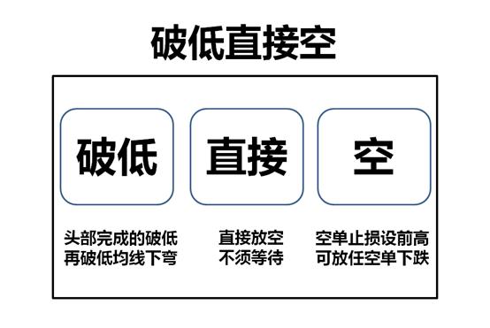 合6技能力劈,六合战法基础知识