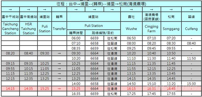 台湾环岛全程包车攻略最新,去台湾自由行6天交通攻略最新