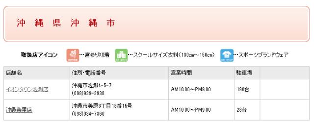 日本母婴用品哪里买,日本母婴购买清单大全