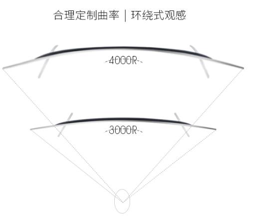 观看国家宝藏,观看国家宝藏纪录片