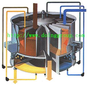 粮油加工厂的前景如何分析,未来粮油发展有前景吗