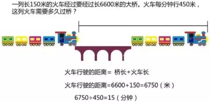 小学数学成绩真的很重要吗,小学数学为什么总是考不了高分