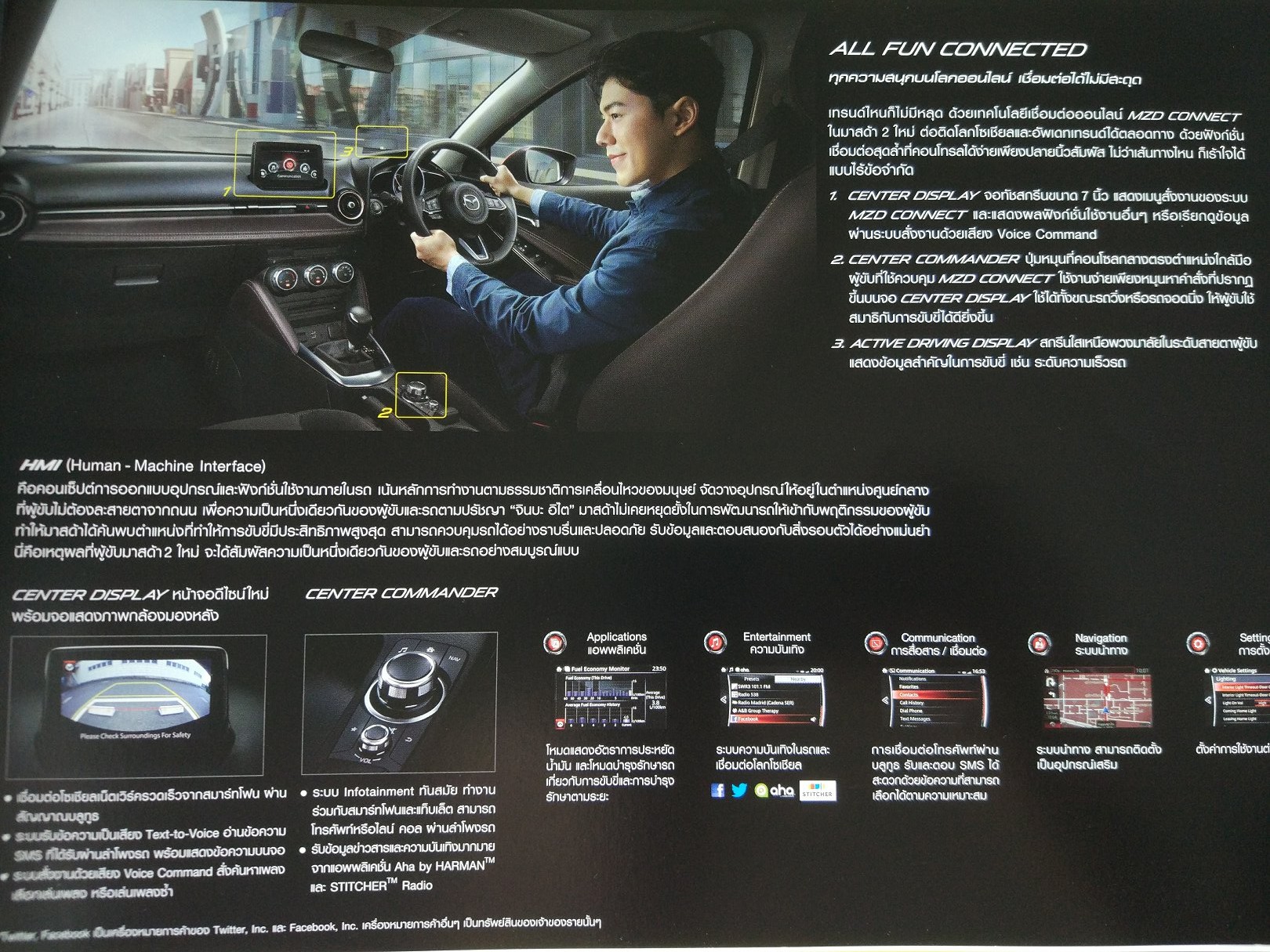 泰国汽车商店,泰国买汽车去哪里