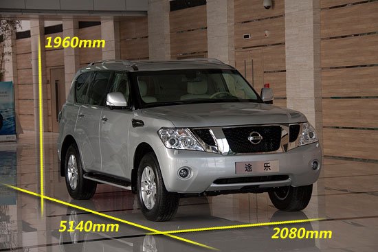 中规途乐和平行进口途乐,途乐平行进口车和中规有什么区别