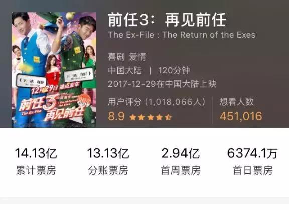 朋友圈刷屏的歌曲《体面》,创作者竟是加拿大华裔