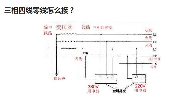 电工知识电表接线方法,正泰dtsu666三相四线制电表接线图