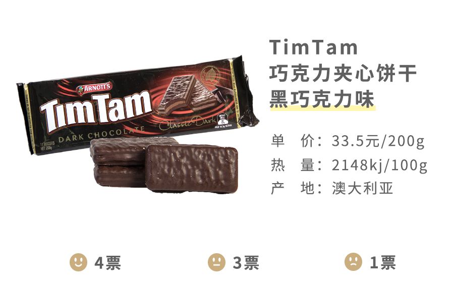 威化最好吃的是哪种,哪个品牌的威化最好吃