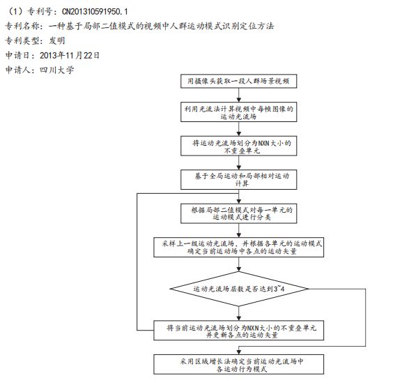 一颗糖三个商标,箭牌教你如何通过商标保护成为行业巨头