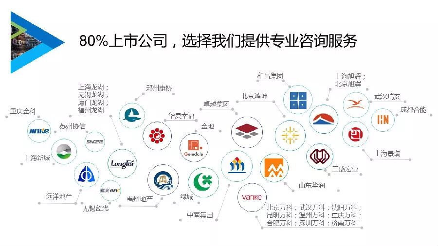 深圳禾略贝塔招聘｜起薪7500+五险一金+定期国内外旅游+团建活动！