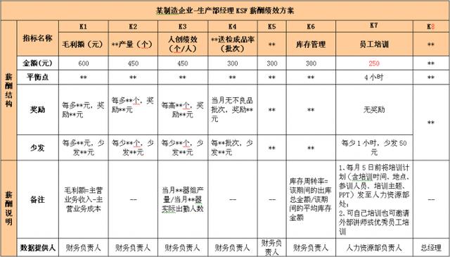 星巴克回应员工已离职,星巴克员工辞职后会开店吗