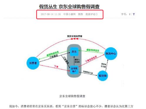 全球购出假货,全球购全部假货