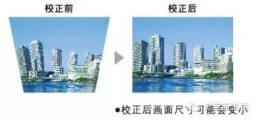 攻略|千万不要怪投影机不好,是你不懂这些技巧!