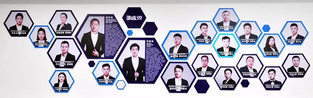 歌迷ktv活动,歌迷ktv玩明星梗