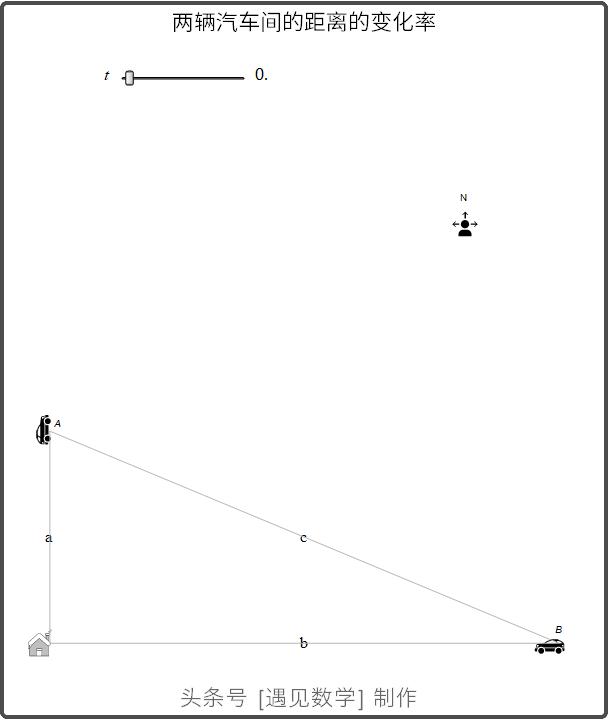 借助68段动画以可视化方式来学习高等数学,掌握微积分