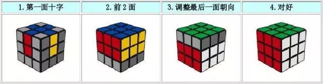 魔方有什么玩法,魔方科普大全