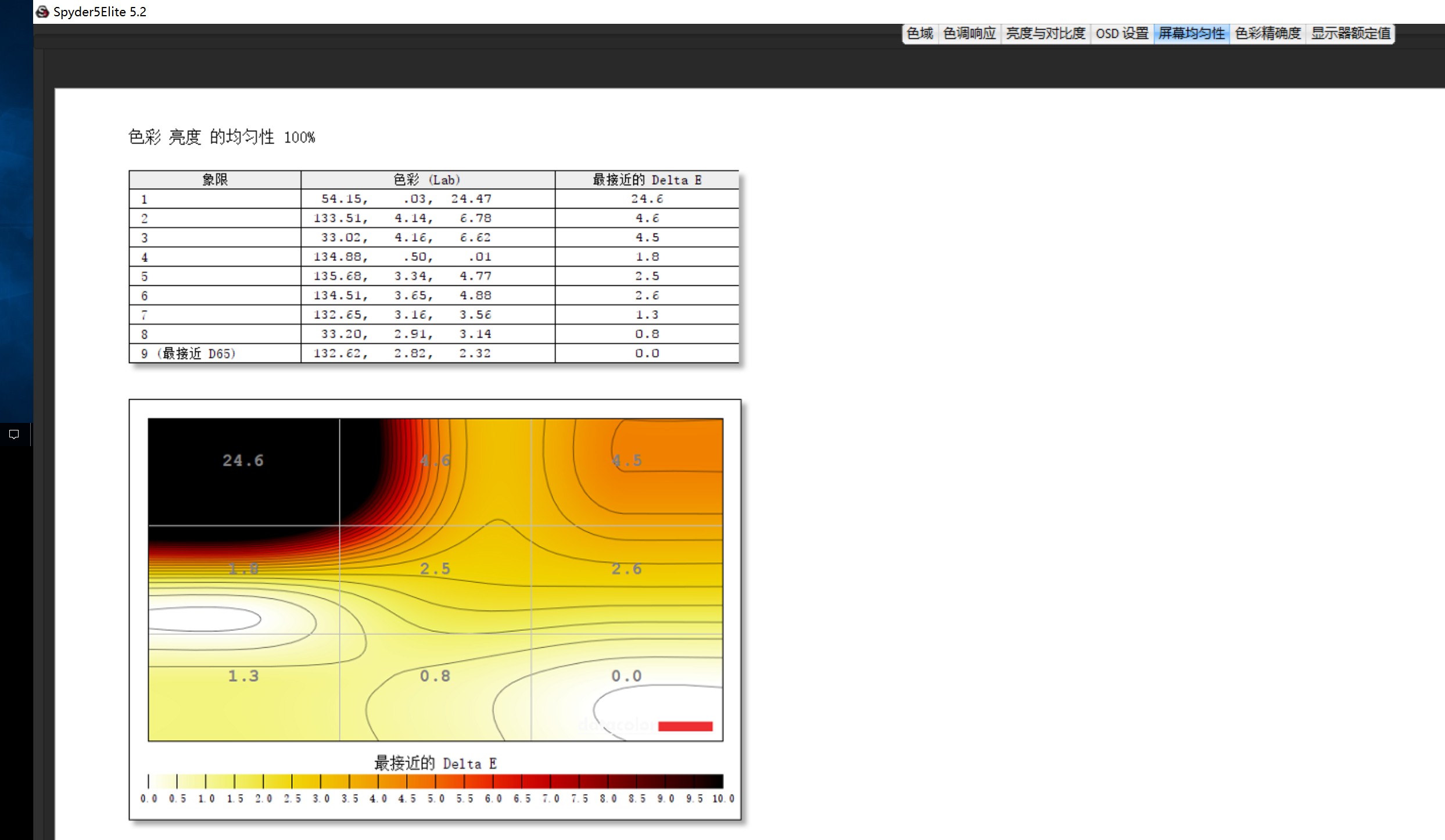 技术贴，笔记本加装SSD再次满血复活，为自己的动手能力点个赞！