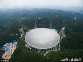 中国未来10大超级工程,中国2023年完成的10个超级工程