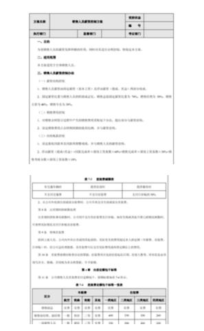 费控系统如何与财务对接,费控预算系统