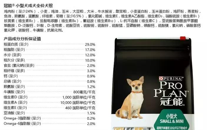 狗粮冠能品牌,狗粮品牌推荐冠能