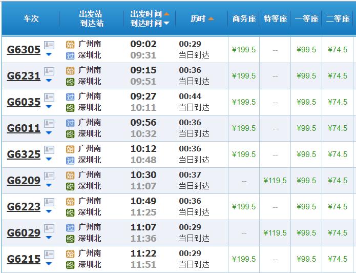 广州高铁到香港多少钱,广州到香港高铁多少钱