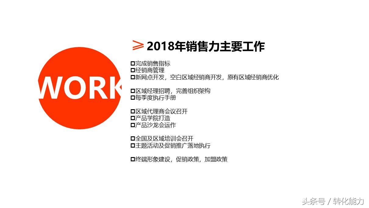 品牌战略规划营销活动汇报ppt模板,品牌年度营销方案ppt模板下载