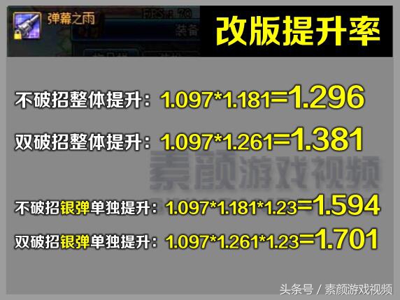 弹幕之雨银弹,dnf弹幕之雨还可以做吗