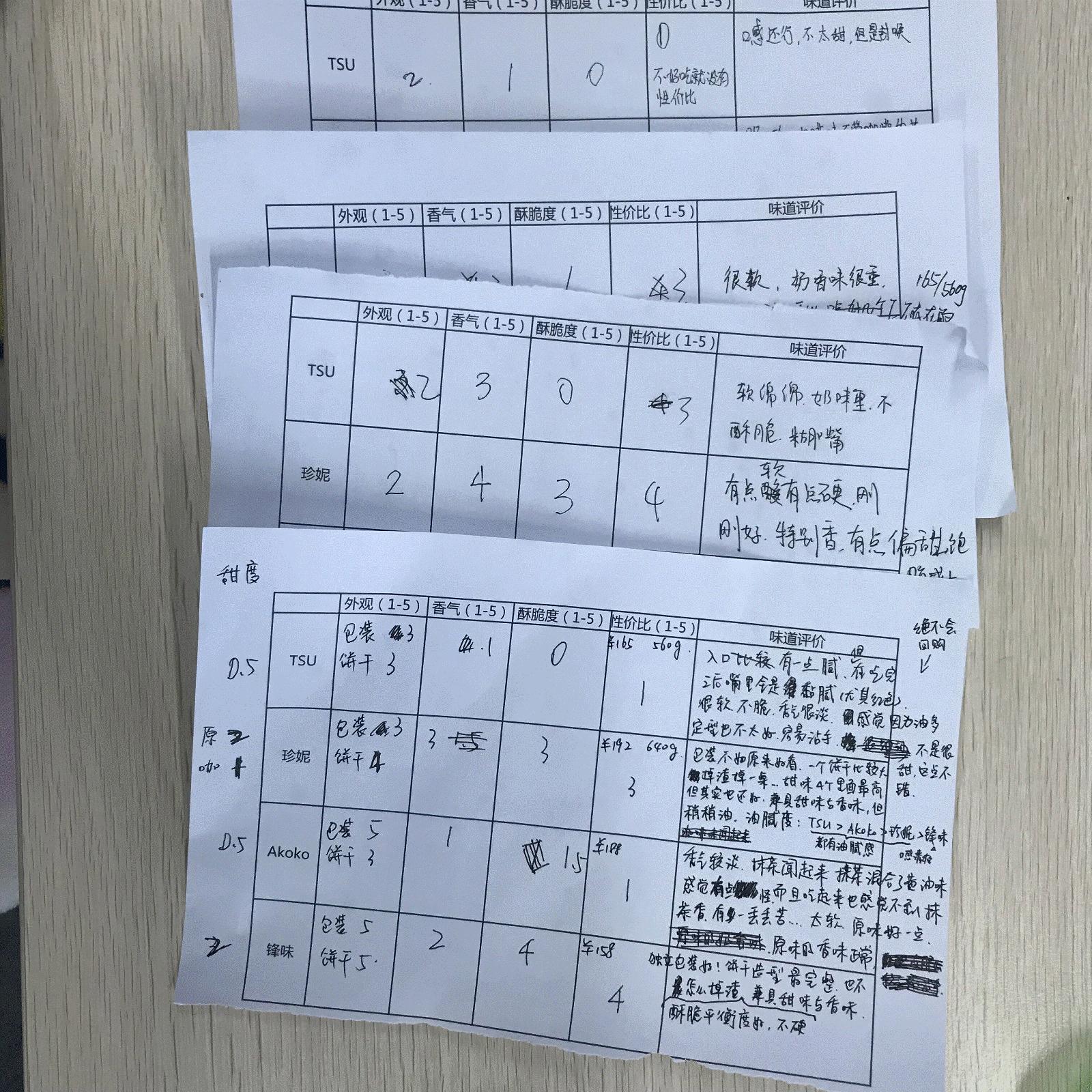 珍妮曲奇和普通的曲奇哪个好吃,推荐一下好吃的曲奇