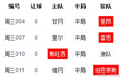 法国足球竞彩比分预测,体彩足球竞彩法甲预测分析图