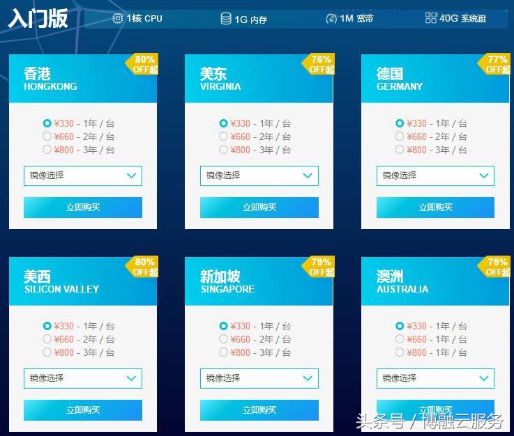阿里云优惠码推荐,阿里云解析优惠券