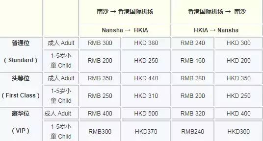 广深港高铁全程票价,广深港高铁多少钱一个人