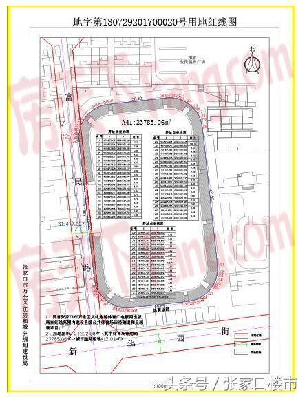 张家口今年有哪些建设,张家口2019年建设项目
