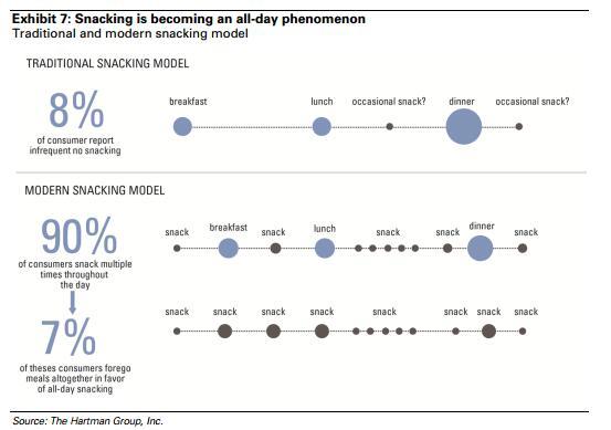 黄牛倒卖网红食品,黄牛倒卖饮品