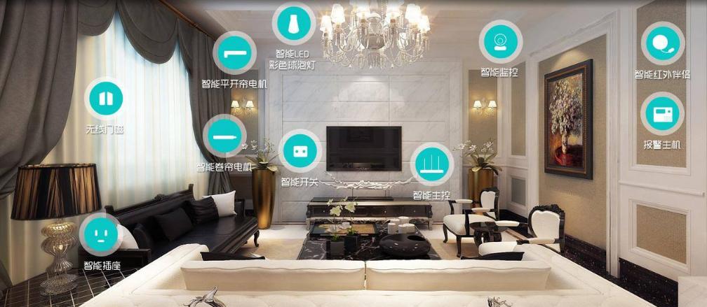 智能家居行业值得投资吗,千亿级智能家居风口是什么