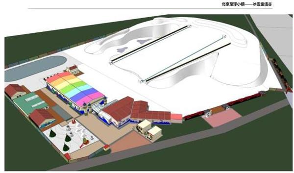 全生态的“足球小镇”,如何打造?北京国际足球冰雪小镇案例分析