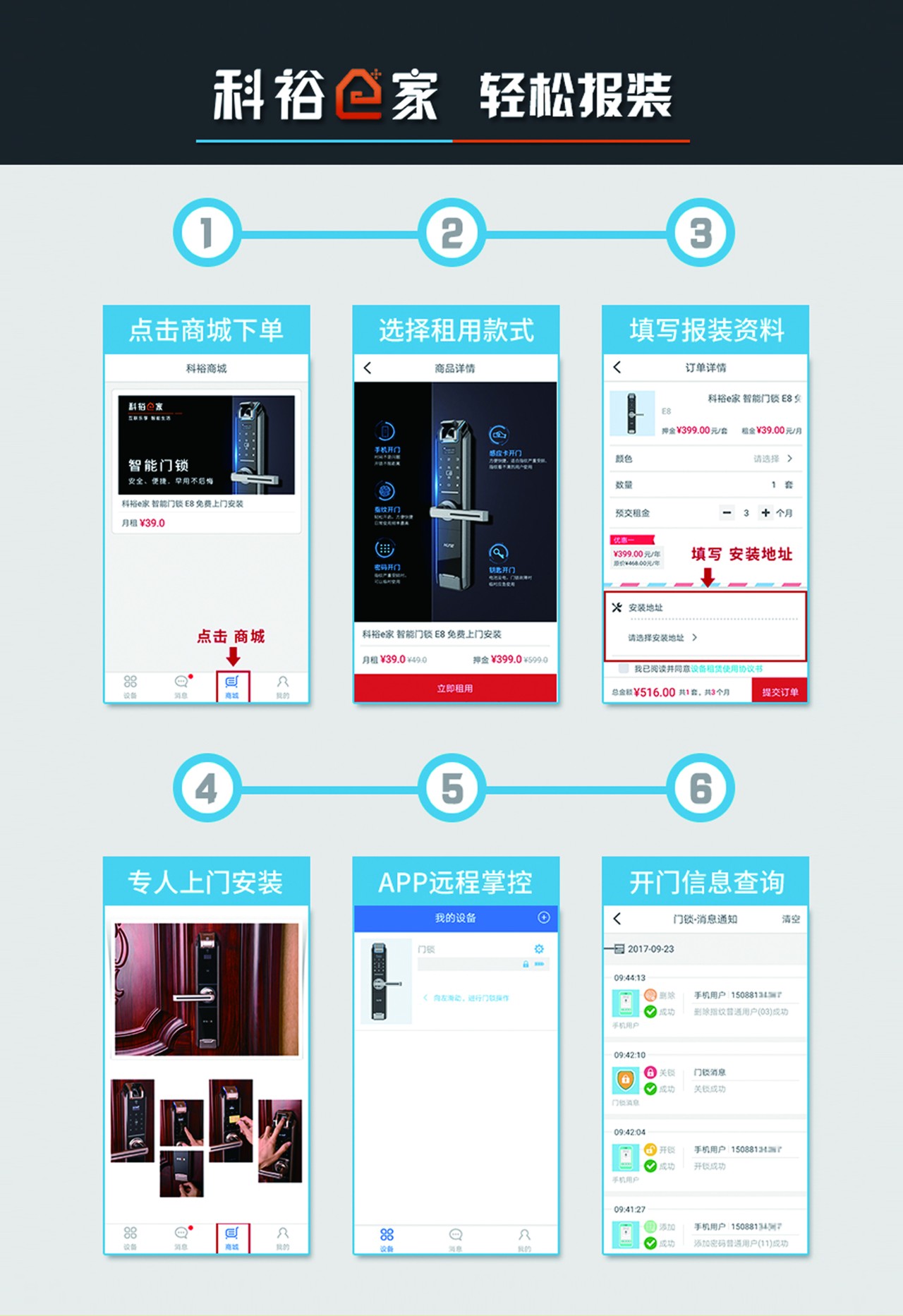 抢滩智能锁千亿市场,科裕人脸识别智能锁