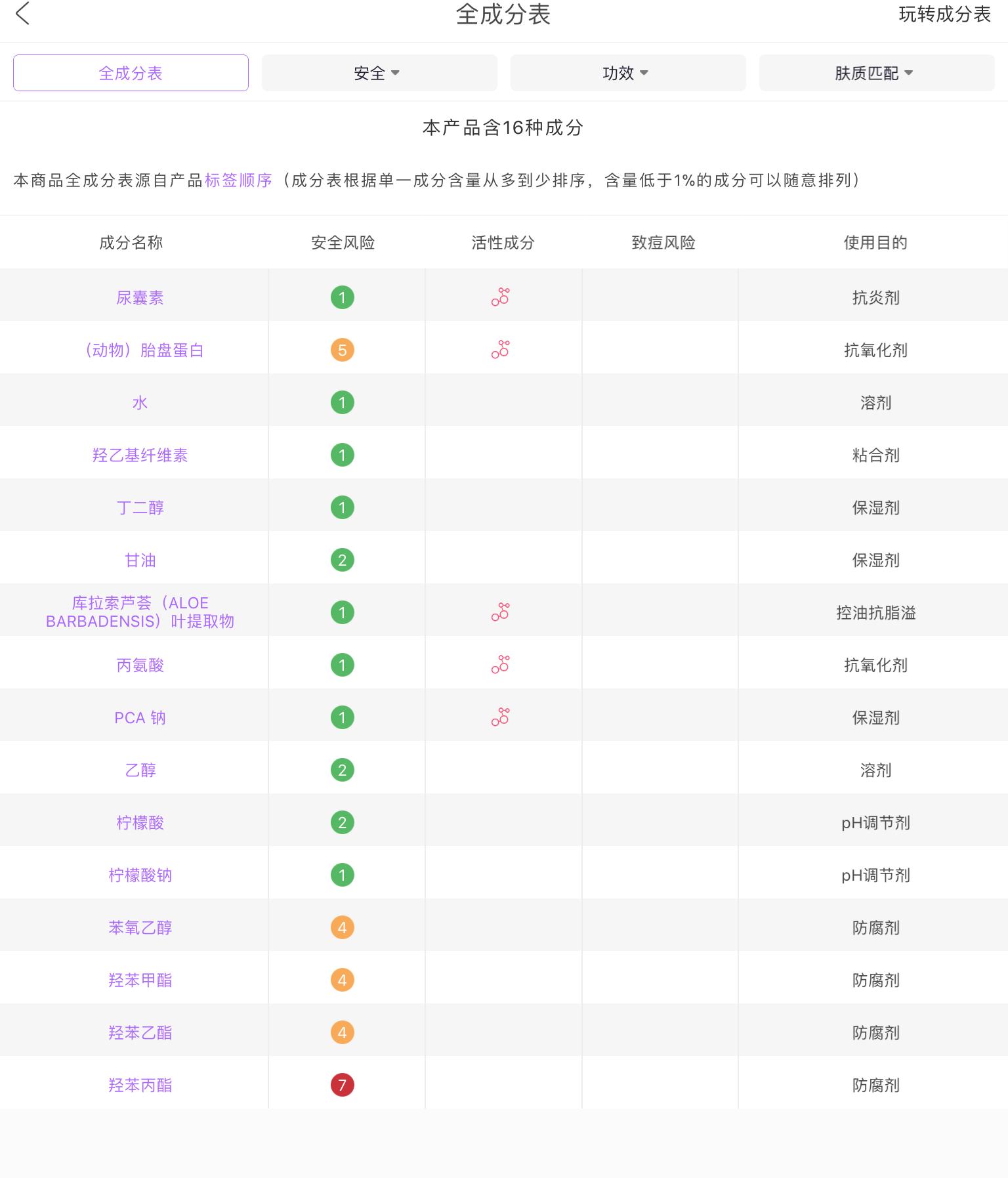 大创美白精华,拔草收缩毛孔精华