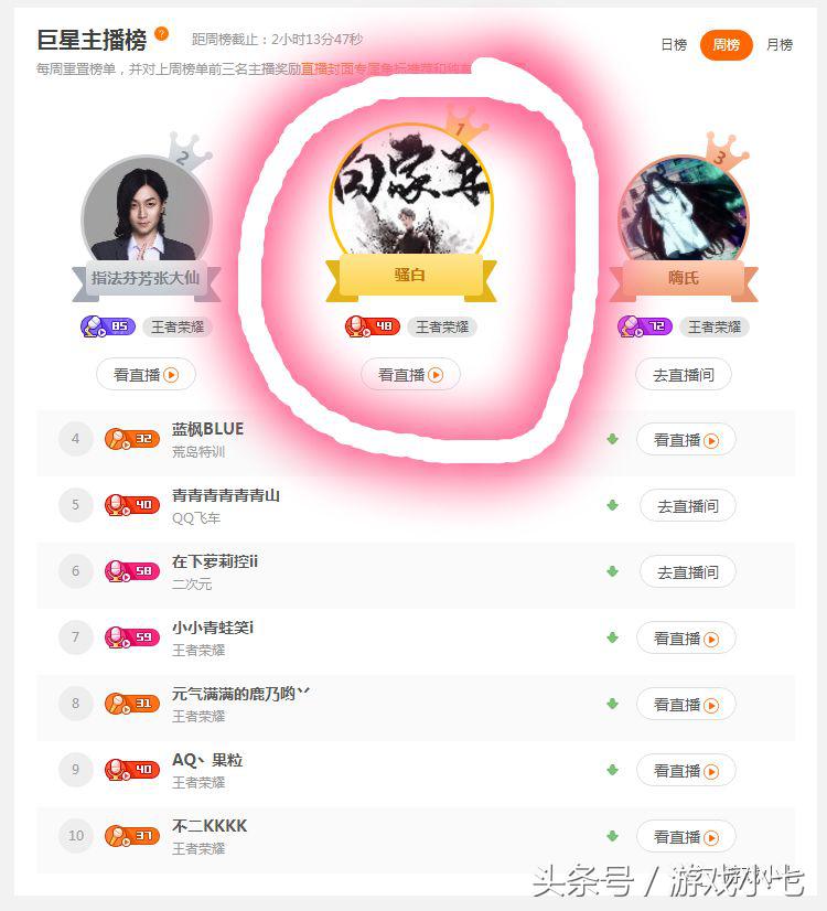 斗鱼主播评价骚白,斗鱼骚白241连胜