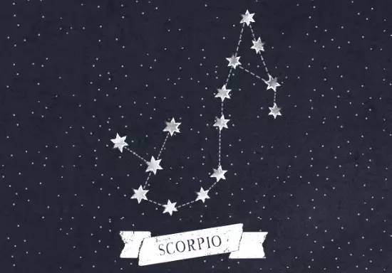 2020年下半年12星座大全,最全的12星座解析好准