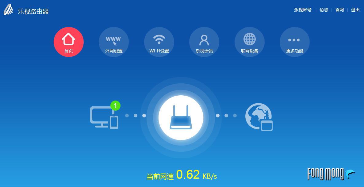 小米4c路由器和360p1哪个好,360安全路由器p1和F5