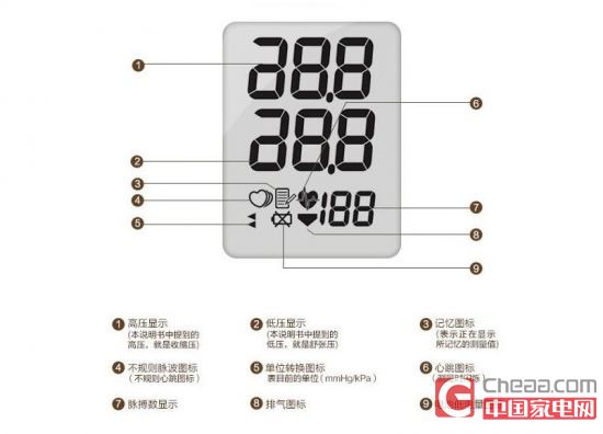 受欢迎的十大母亲节礼物排行,母亲节礼物实用大牌