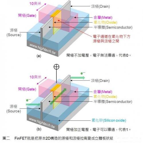 荣耀畅玩5c与荣耀5c是否一样,真芯评测