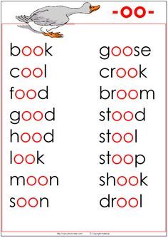 史上最全的英语字母组合发音规律,英语26个字母自然拼读快速记忆法