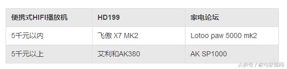 家电论坛网页版,家电论坛电视音箱