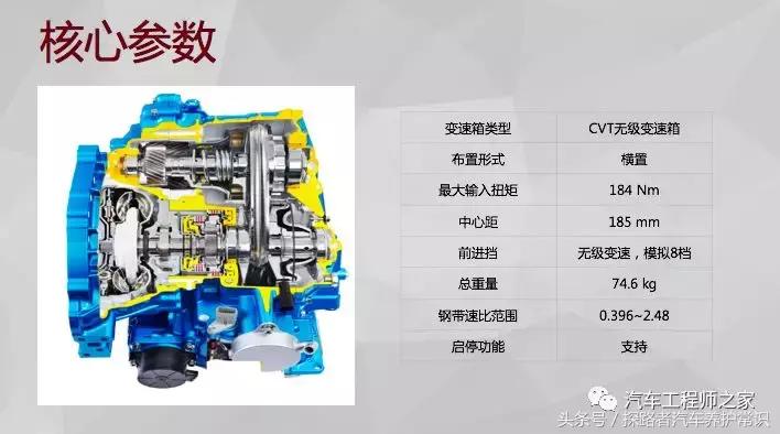 爱信cvt变速箱大全,爱信cvt无级变速模拟8挡
