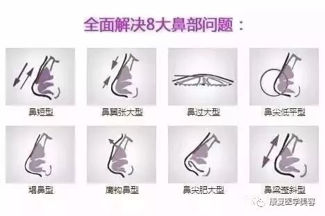 「爱美」双眼之间“一片荒芜”,鼻子一塌毁所有啊!