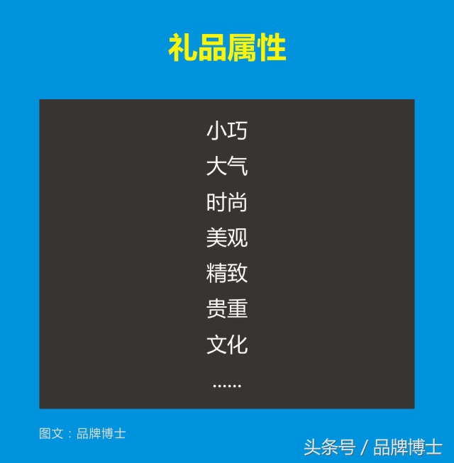 为自己喜欢的产品写一份文案,发放自己的产品和礼物文案