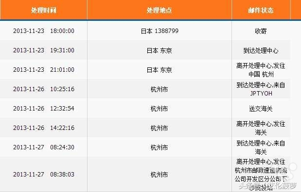 macbookair第一年,macbookair第一代开箱测评