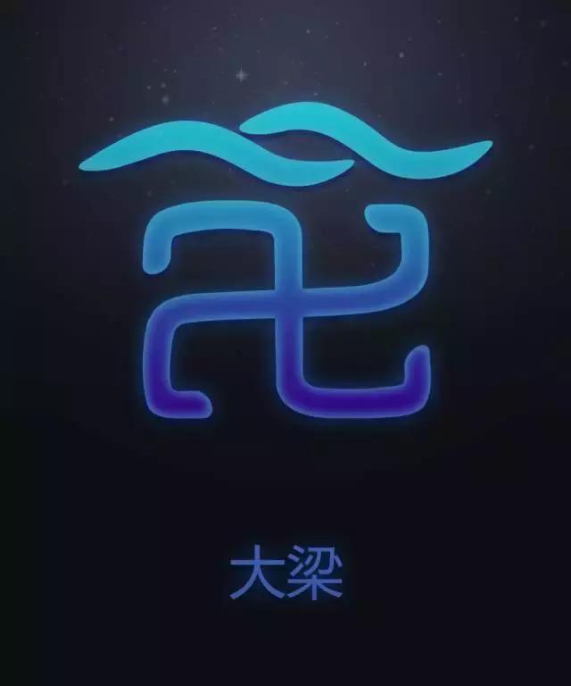 你知道中国十二绝色有多美吗,十二星座长什么样