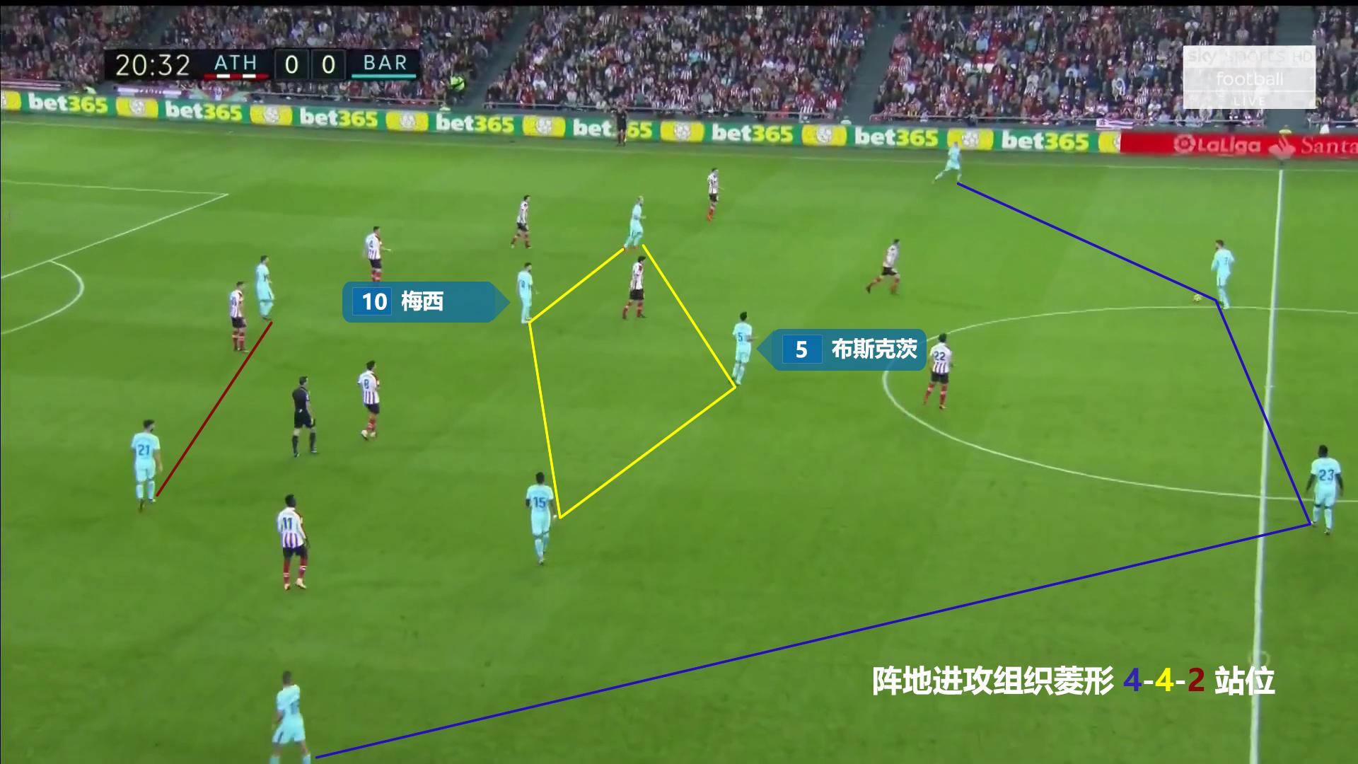 巴萨三叉戟巅峰集锦,巴萨犀利反击