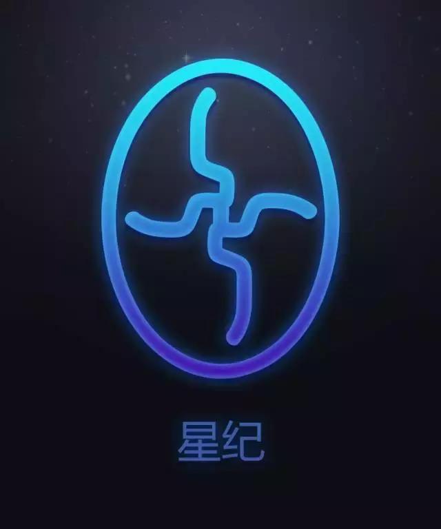 你知道中国十二绝色有多美吗,十二星座长什么样